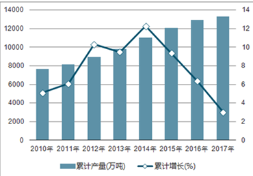 汽车品牌现状对比图，全球市场格局与竞争态势分析