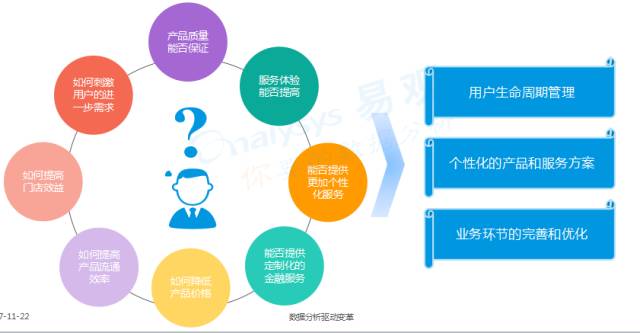 汽车品牌的广告媒介，多元化营销策略的关键