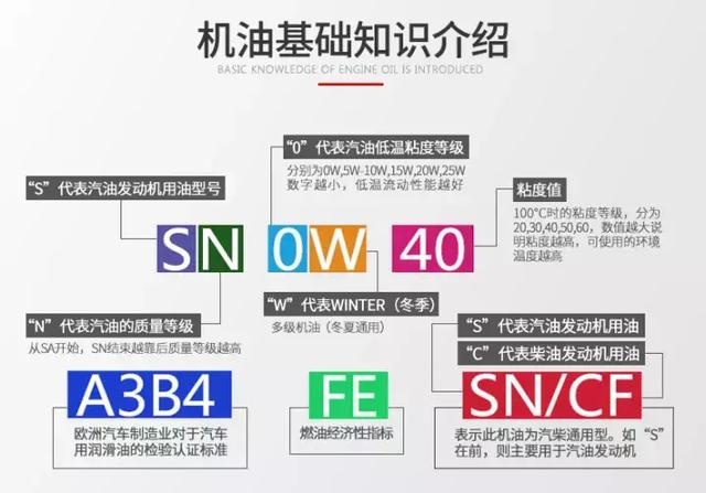 机油汽车品牌认证，确保您驾驶的不仅是车辆，更是品质与性能的保障