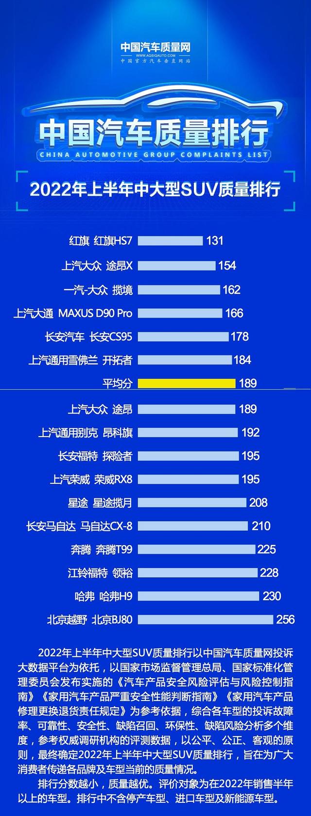 汽车品牌质量大全，全面解析各大品牌的优缺点与市场表现