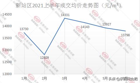 合肥汽车品牌销量