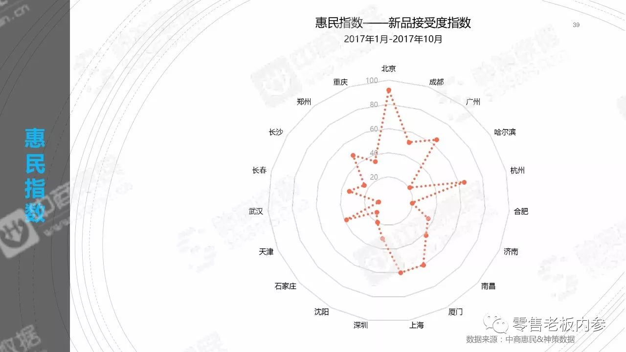 汽车品牌洗牌时间，重新定义行业格局的深刻变革