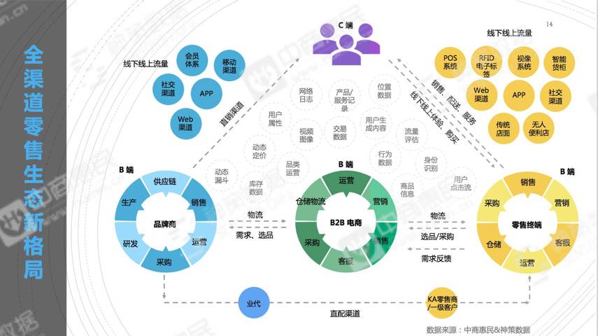 汽车品牌洗牌时间，重新定义行业格局的深刻变革