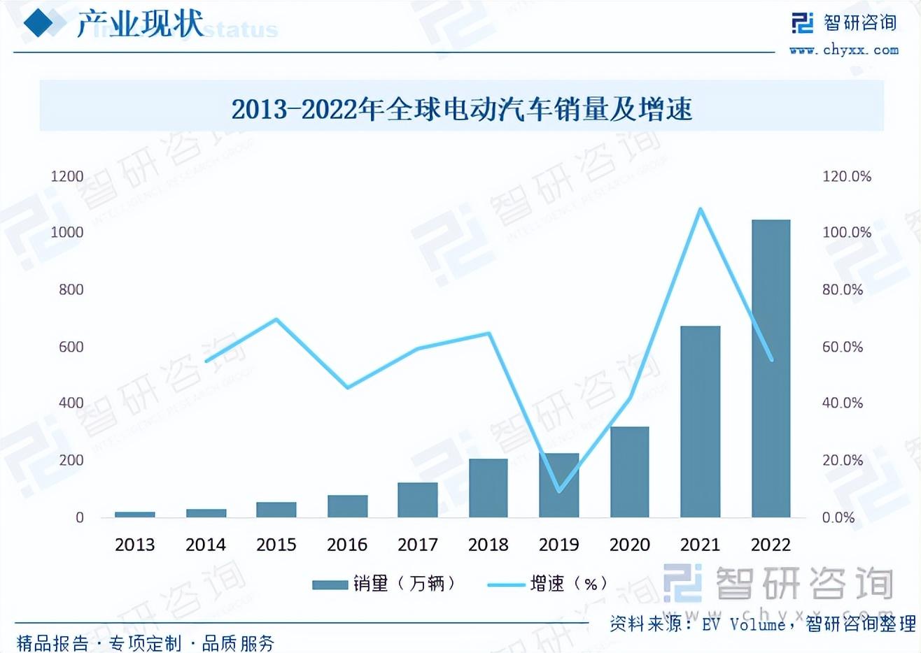 汽车品牌怕什么瓦——揭秘汽车制造商在质量控制方面的严格标准