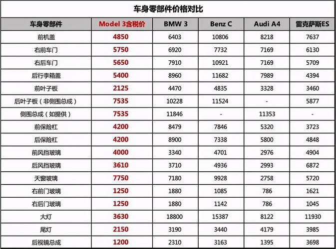 汽车品牌报价手机查询，一站式了解汽车价格与资讯