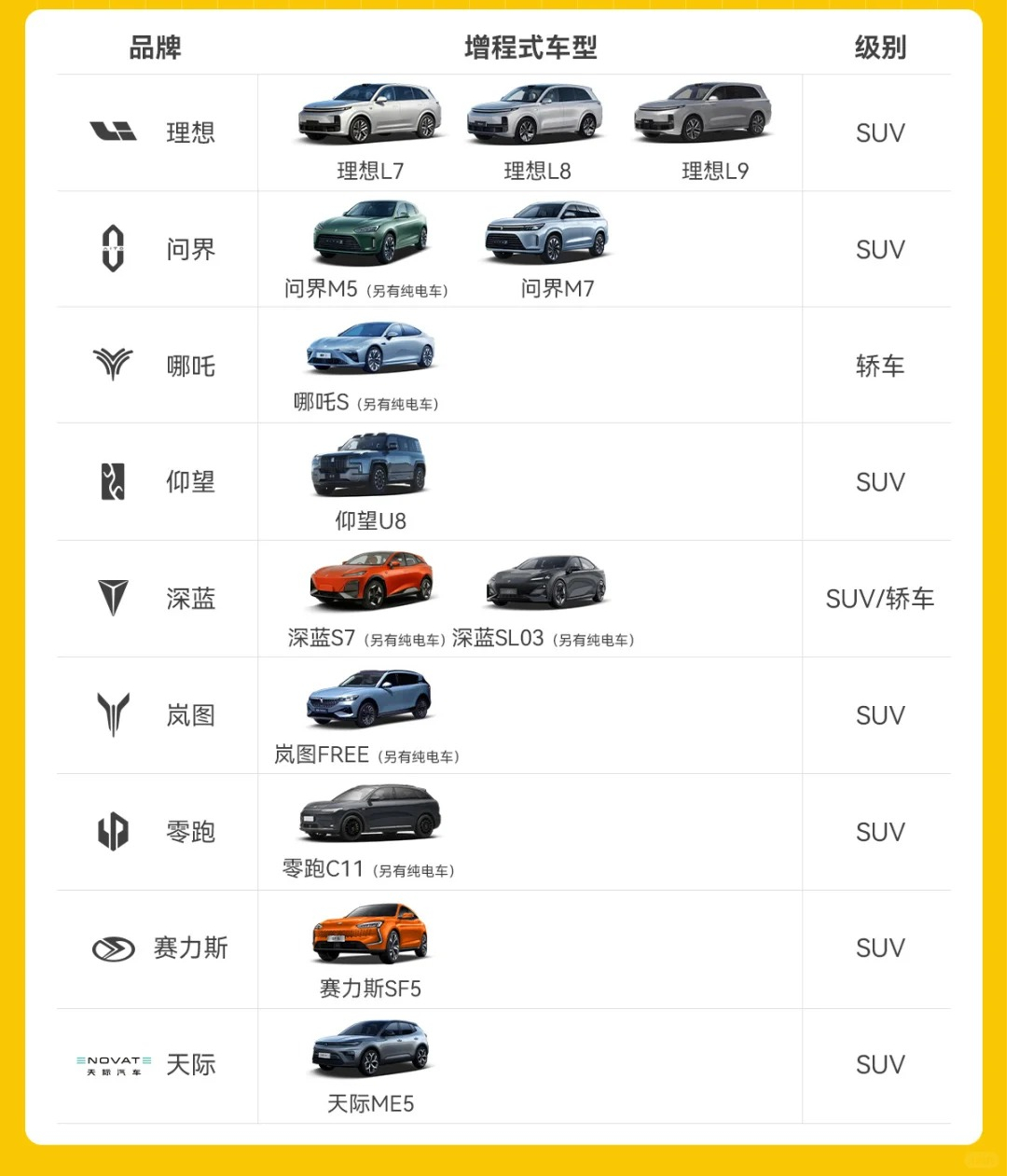 揭秘汽车品牌型号核实方法，让你轻松选车不踩雷