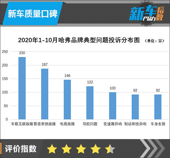 汽车品牌力，从市场表现到消费者口碑的全面解析