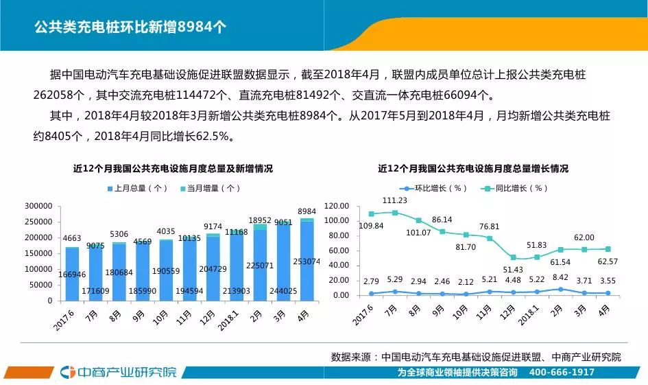  北方汽车品牌选择，了解您的需求，做出明智的决策