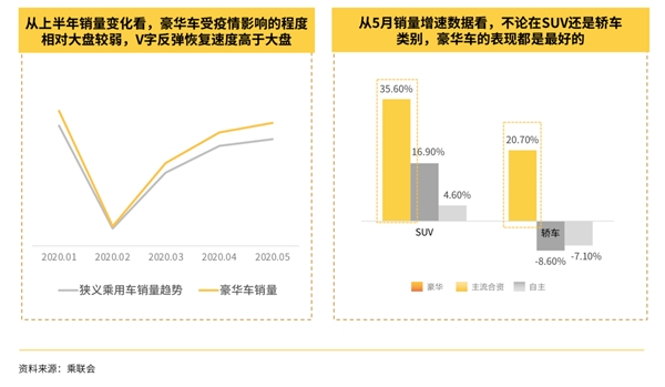  北方汽车品牌选择，了解您的需求，做出明智的决策