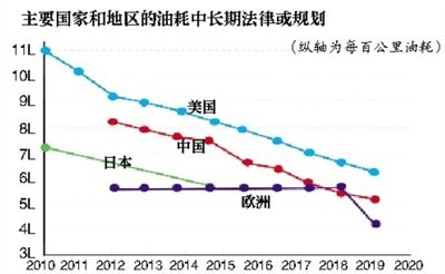 混合动力汽车品牌类型，多元化的选择与竞争格局