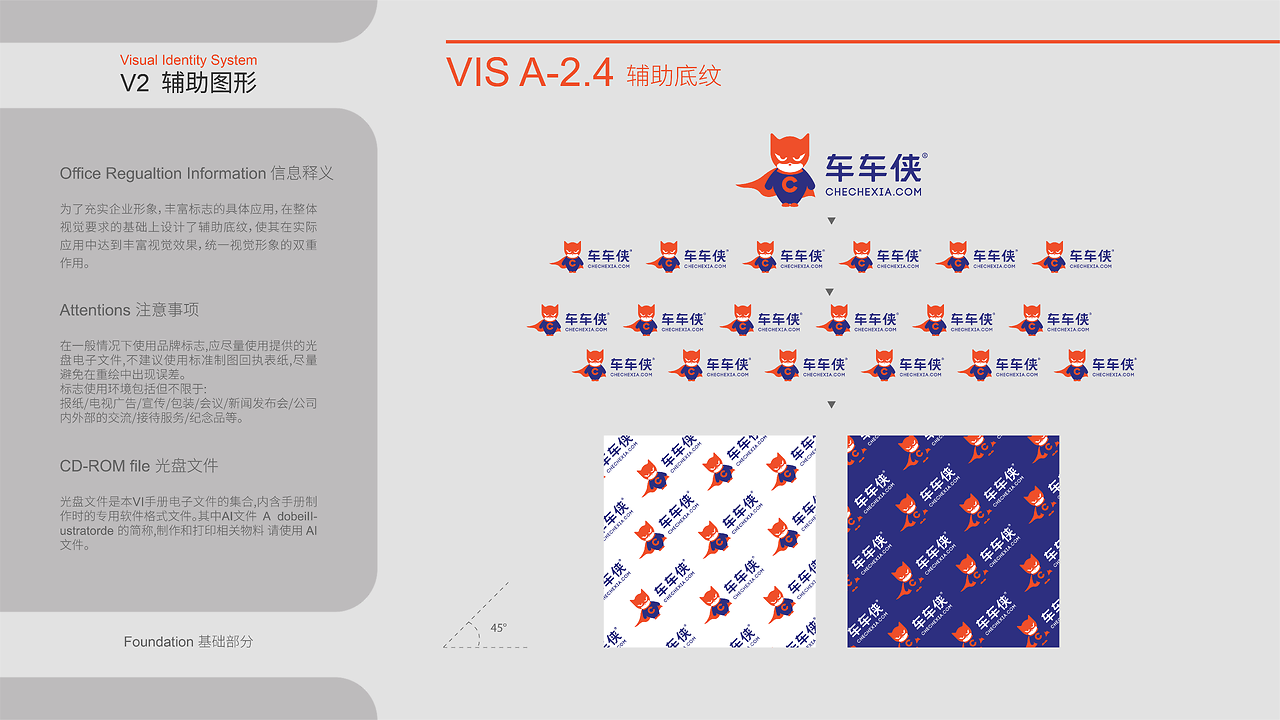 汽车品牌的视觉识别（VI）