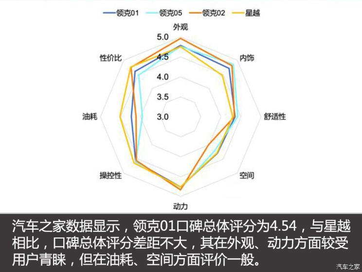 汽车品牌力重要吗？——揭秘汽车品牌的影响力与消费者选择的关系