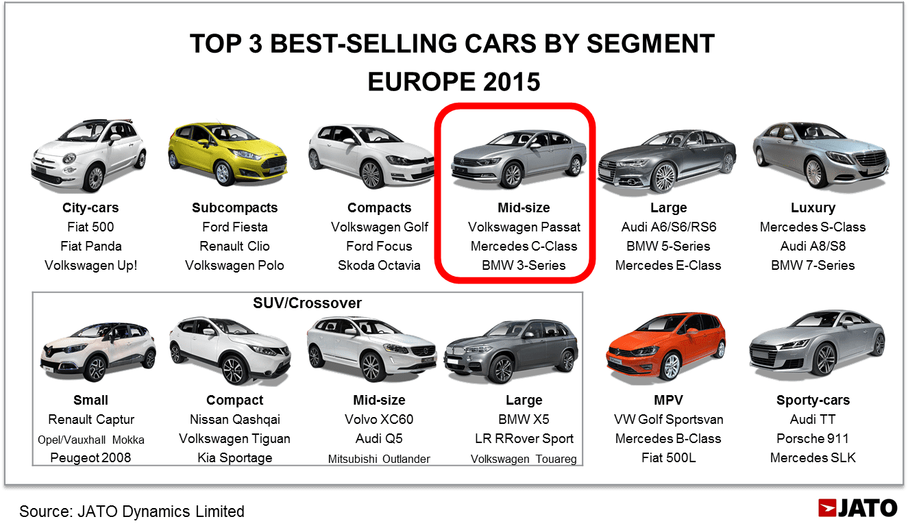  Understanding the English Abbreviations of Popular Car Brands