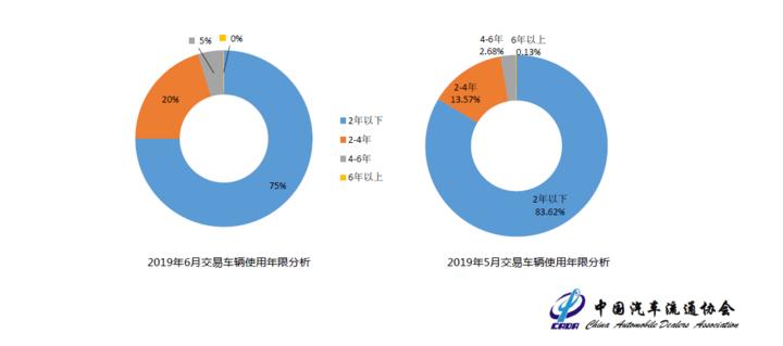 新能源汽车品牌认证，推动产业发展的关键一步