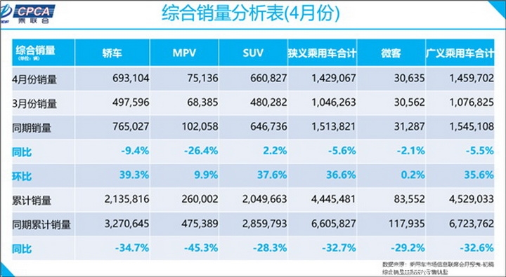 汽车品牌活动报价方案，打造独特体验，提升销售业绩