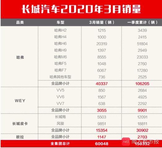 汽车品牌活动报价方案，打造独特体验，提升销售业绩