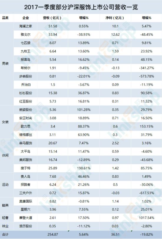 日本汽车品牌分布表格，探索与分析