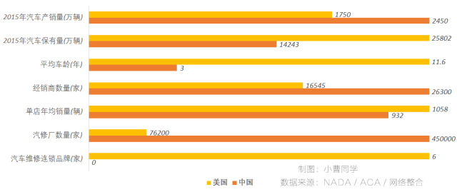 汽车热效率，各大品牌的实力对比与发展趋势