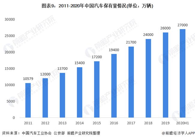 汽车热效率，各大品牌的实力对比与发展趋势