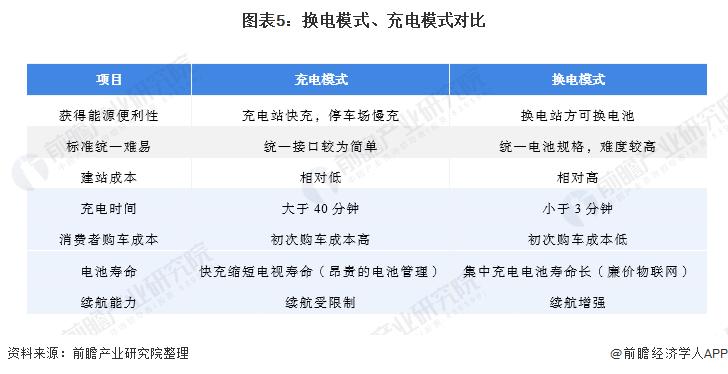 品牌力量，汽车保值的关键因素