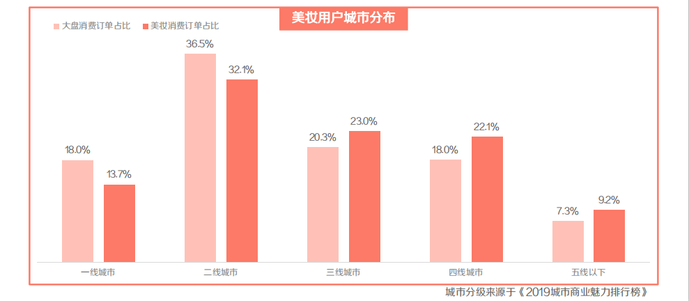 汽车品牌销售渠道大揭秘！哪里购买最划算？