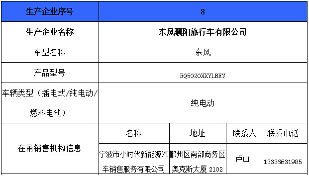 汽车品牌出口海关备案，流程、注意事项及合规要求