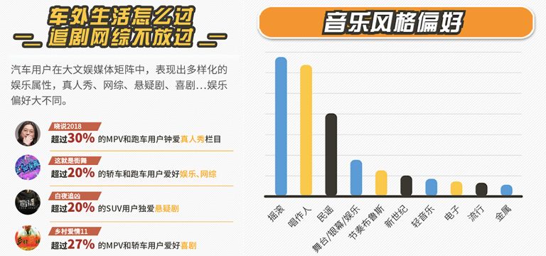 汽车行业招商，2019年品牌崛起的关键之路