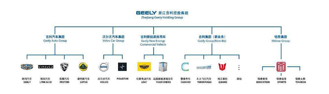 特斯拉汽车品牌定位图，引领未来出行的新标杆