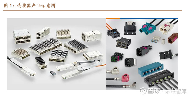 汽车品牌连接器，关键组件的作用与重要性