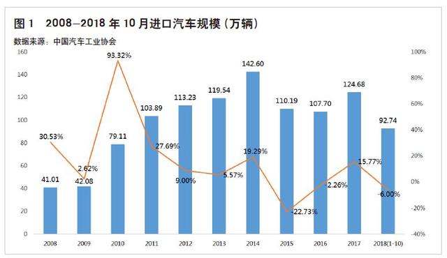  美国汽车市场深度解析，品牌竞争格局与市场排名