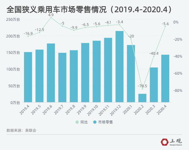 汽车品牌利润探秘，揭秘全球各大车企的盈利奥秘