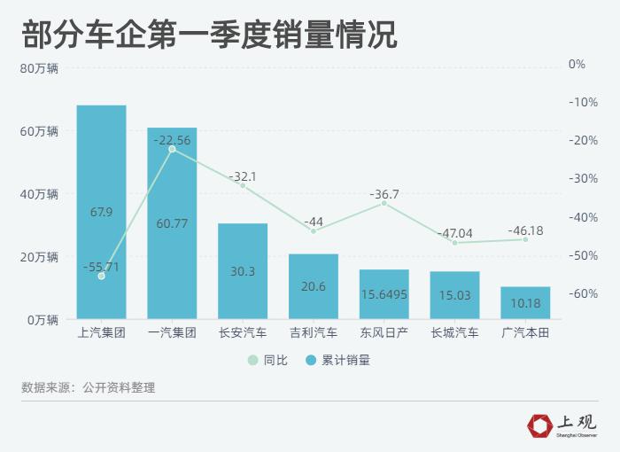 汽车品牌利润探秘，揭秘全球各大车企的盈利奥秘