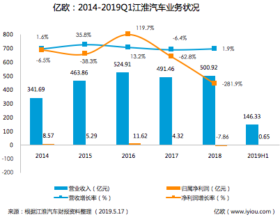 汽车品牌利润探秘，揭秘全球各大车企的盈利奥秘