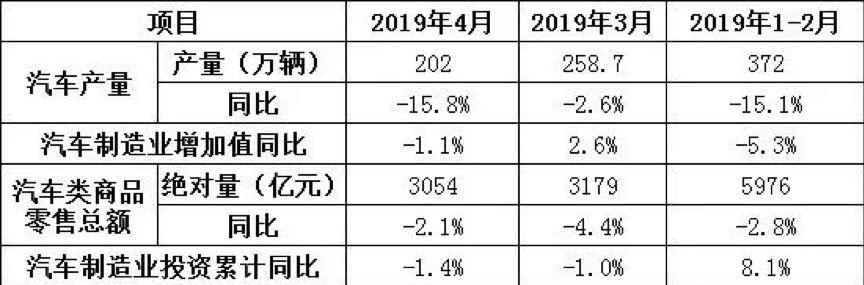 鲁骏汽车品牌营销策略分析及启示