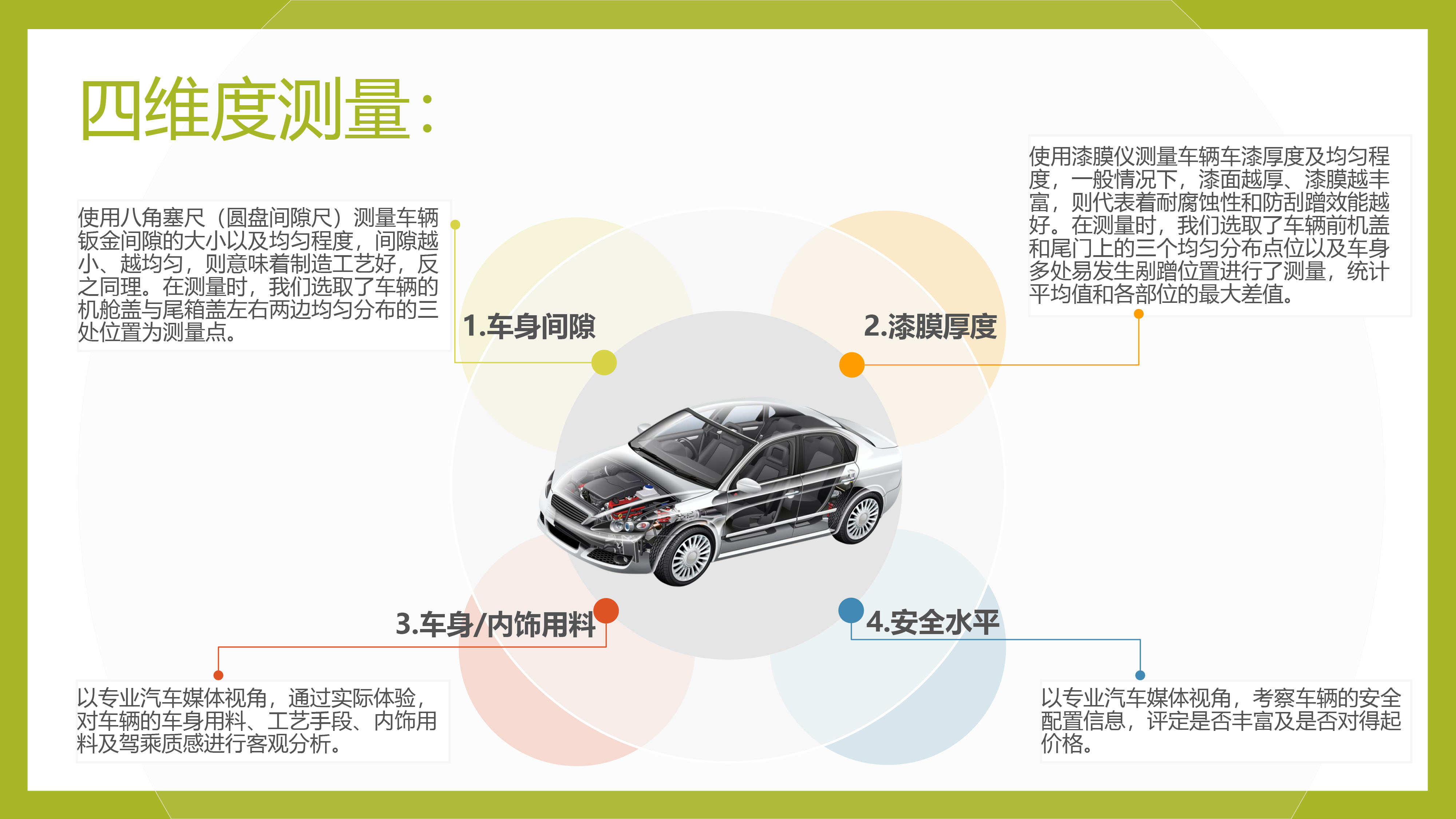 衡量汽车品牌标准，从多个维度看品质