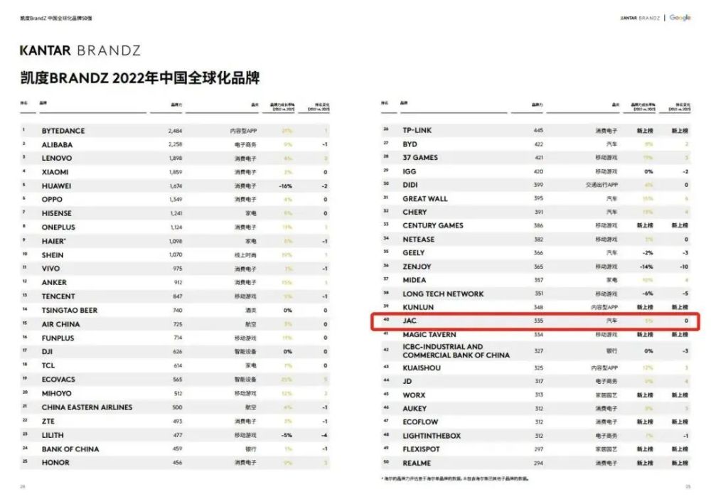 汽车品牌分类档次排名，豪华、中高端、经济型详解及选购建议