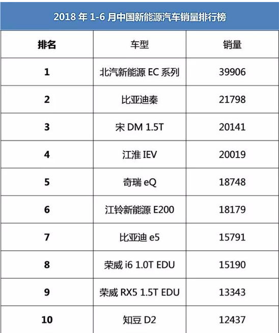 全球汽车品牌产能排行榜，实力与潜力的较量