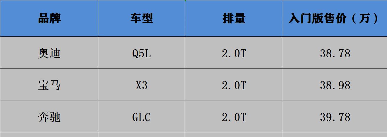 汽车品牌档次及价格，揭秘各大品牌的定位与价格区间