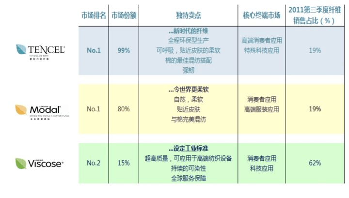 汽车品牌调性分析方法，揭秘成功品牌背后的心理奥秘