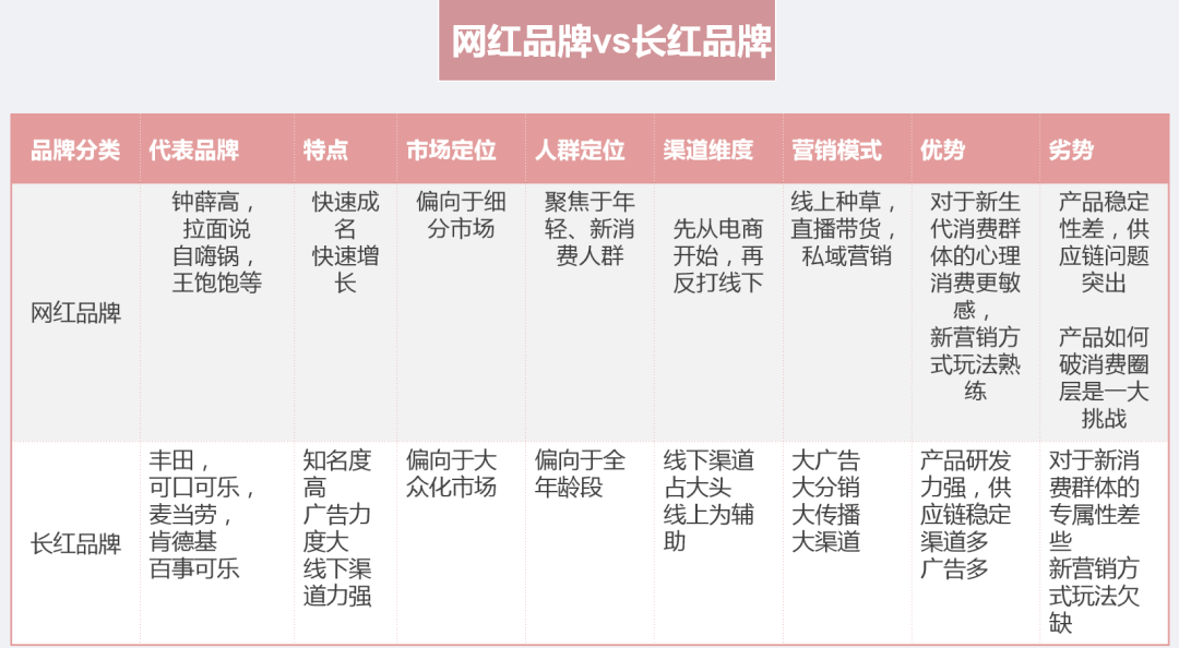 汽车品牌调性分析方法，揭秘成功品牌背后的心理奥秘