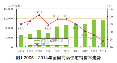 汽车品牌电瓶代理，市场分析与前景展望