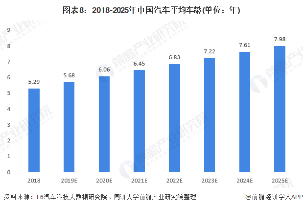 豪华汽车品牌的崛起与挑战，行业现状与未来发展趋势