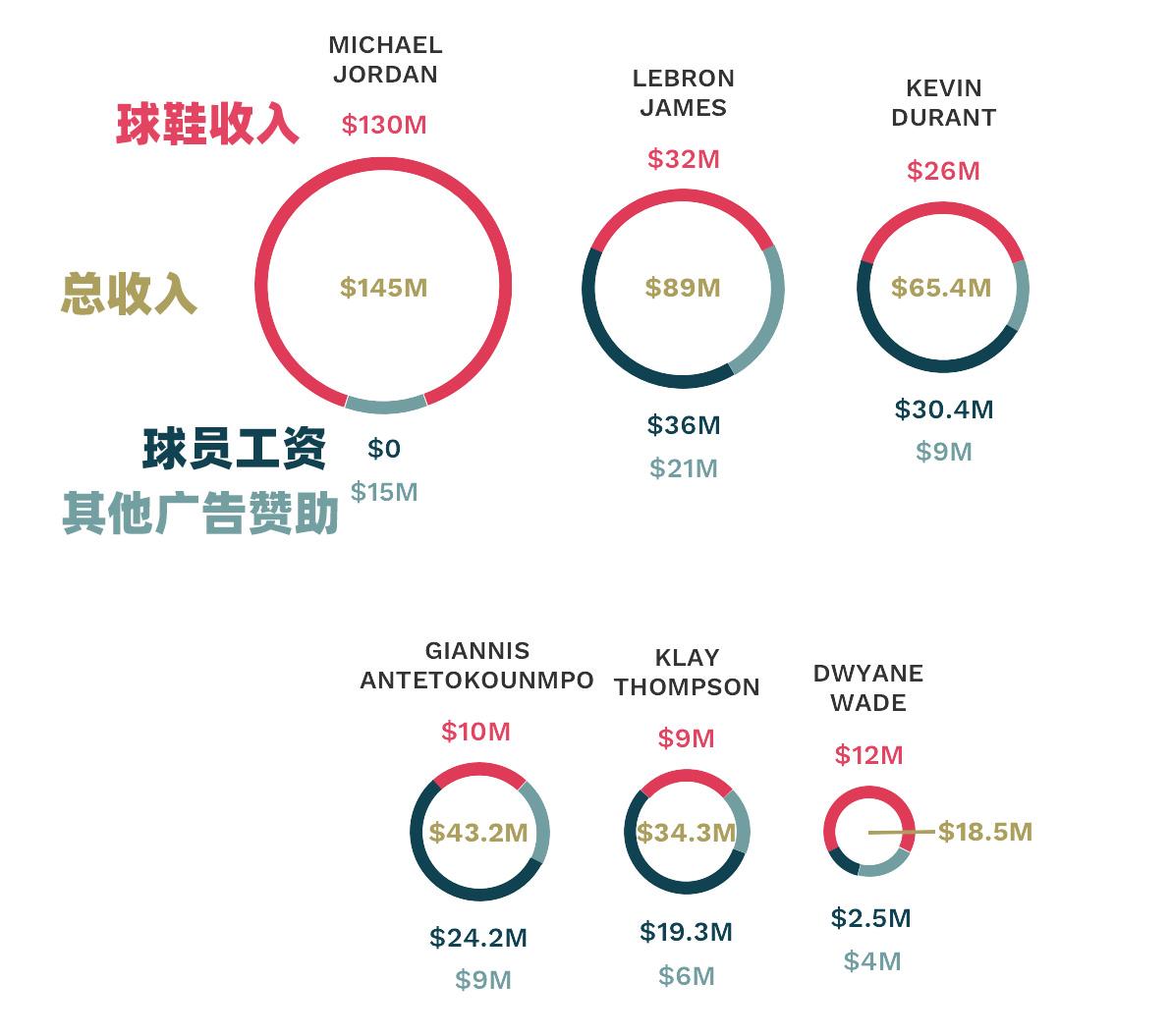 全球汽车产业巨头，一张解析国外主流汽车品牌的分支图