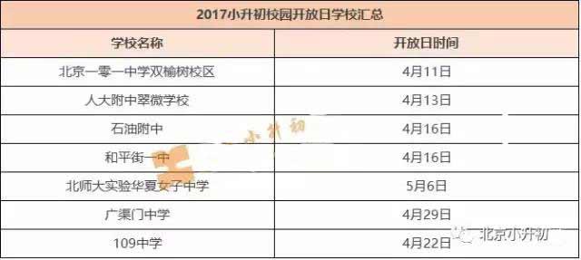 家长填写汽车品牌，一次深入了解汽车信息的机会