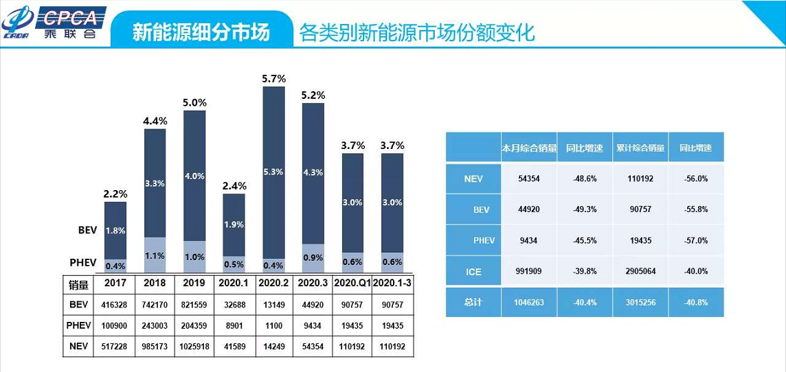 深度剖析日本汽车品牌的优劣势及在市场中的定位