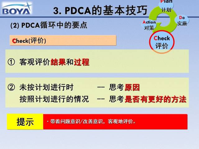 PDCA汽车品牌案例，丰田卡罗拉