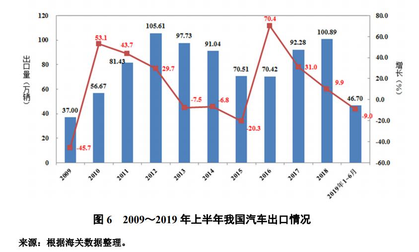 陕西汽车品牌降价原因分析，市场竞争加剧与消费者需求变化