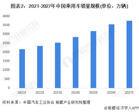 陕西汽车品牌降价原因分析，市场竞争加剧与消费者需求变化