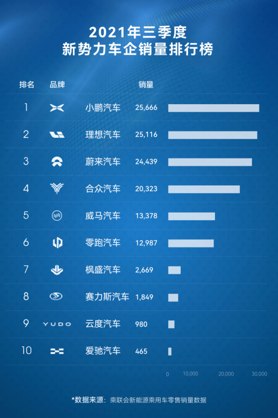 汽车销量排行榜，探寻市场主导品牌