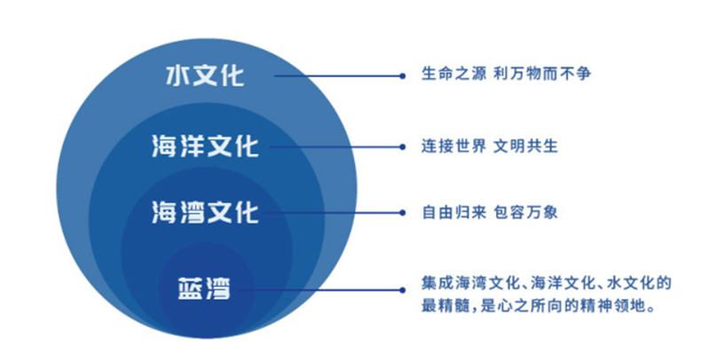 吕梁汽车品牌营销，打造独具特色的营销体系